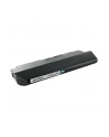 WHITENERGY BATERIA IBM THINKPAD R61i 14  HC - nr 5