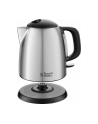 russell hobbs Czajnik Adventure 24991-70 - nr 14