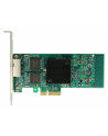 DeLOCK PCIe > 2 x Gigabit LAN - nr 10