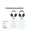 Logitech G432 Gaming Headset (black / blue) - nr 89