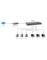 Level One FGU-5021 FE / GE / UNM / 48 - nr 10