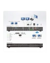 ATEN VP2730 7x3 Seamless Presentation Matrix Switch - nr 10