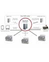 Fujitsu fi-7300NX, fed scanner (gray / dark gray) - nr 23
