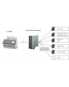 Fujitsu fi-7300NX, fed scanner (gray / dark gray) - nr 41