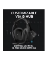 logitech Słuchawki bezprzewodowe G935 7.1 981-000744 - nr 107