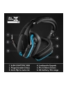 logitech Słuchawki bezprzewodowe G935 7.1 981-000744 - nr 108