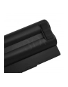 WHITENERGY BATERIA LENOVO THINKPAD X200 - nr 28