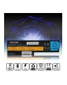 WHITENERGY BATERIA LENOVO THINKPAD X200 - nr 9