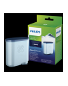 Filtr do ekspresów Philips AquaClean CA6903/10 - nr 1
