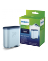 Filtr do ekspresów Philips AquaClean CA6903/10 - nr 21