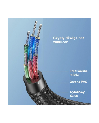 Kabel UGREEN 30632 (USB 30 typu C - Mini Jack ; kolor czarno-srebrny)