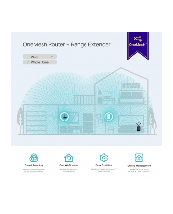 tp-link Wzmacniacz sygnału RE300 Repeater Wifi Mesh AC1200
