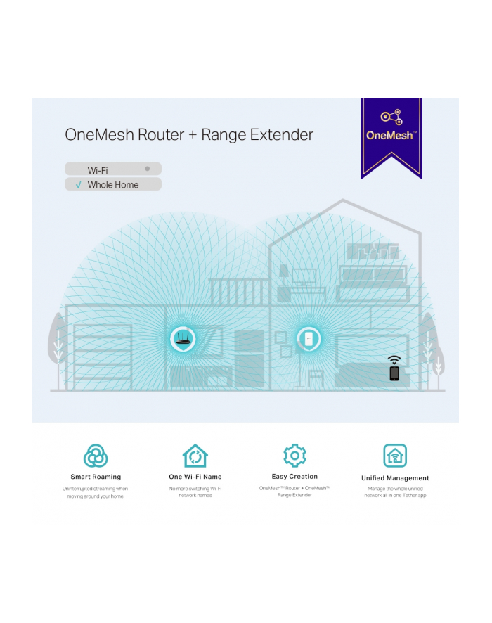 tp-link Wzmacniacz sygnału RE300 Repeater Wifi Mesh AC1200 główny