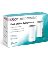 tp-link Zestaw routerów Mesh AC1200 Deco E4 (2-pak) - nr 53