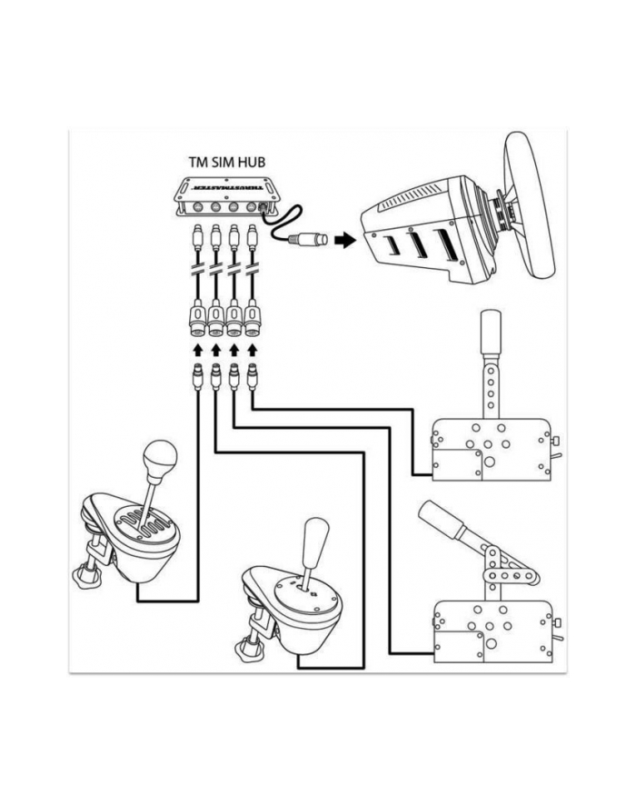 thrustmaster Hub do konsoli TM Sim Hub główny
