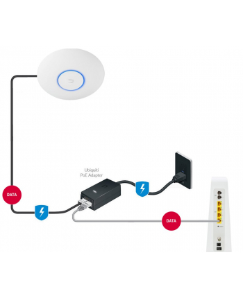 ubiquiti Punkt dostępowy AC AP 3x3 MU-MIMO UAP-AC-PRO