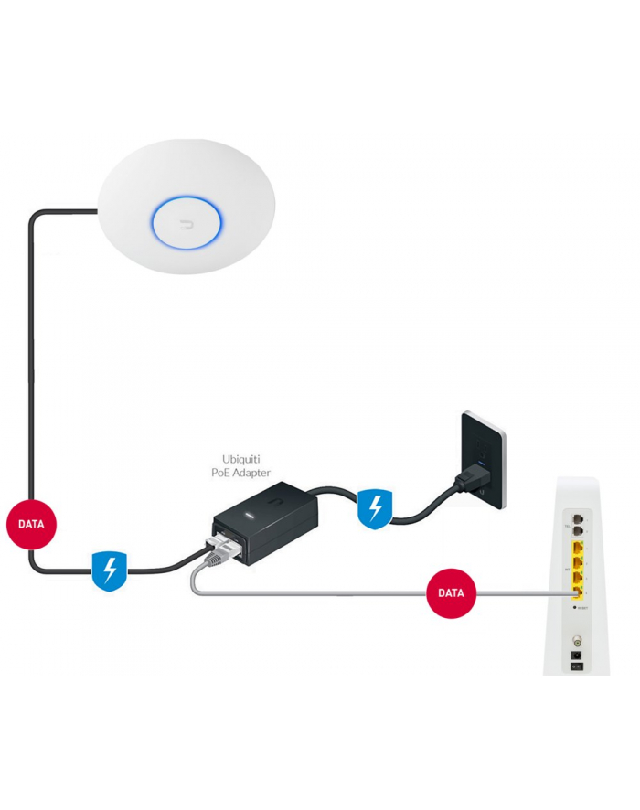 ubiquiti Punkt dostępowy AC AP 3x3 MU-MIMO UAP-AC-PRO główny