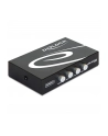 Delock 4-portowy przełącznik 4-Port USB 2.0 - nr 12