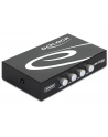 Delock 4-portowy przełącznik 4-Port USB 2.0 - nr 14