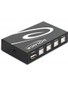 Delock 4-portowy przełącznik 4-Port USB 2.0 - nr 15