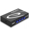 Delock 4-portowy przełącznik 4-Port USB 2.0 - nr 20
