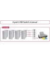 Delock 4-portowy przełącznik 4-Port USB 2.0 - nr 26