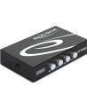 Delock 4-portowy przełącznik 4-Port USB 2.0 - nr 29