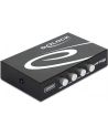 Delock 4-portowy przełącznik 4-Port USB 2.0 - nr 31