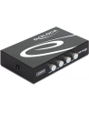 Delock 4-portowy przełącznik 4-Port USB 2.0 - nr 32