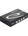 Delock 4-portowy przełącznik 4-Port USB 2.0 - nr 34