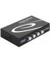 Delock 4-portowy przełącznik 4-Port USB 2.0 - nr 35