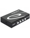 Delock 4-portowy przełącznik 4-Port USB 2.0 - nr 5
