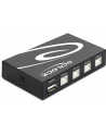 Delock 4-portowy przełącznik 4-Port USB 2.0 - nr 6