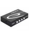 Delock 4-portowy przełącznik 4-Port USB 2.0 - nr 8