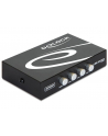 Delock 4-portowy przełącznik 4-Port USB 2.0 - nr 29
