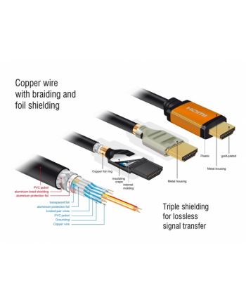 Kabel HDMI Delock M/M v2.1 0,5m 8K 60Hz czarny