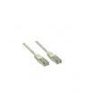 efb elektronik EFB Patch cord S/FTP, kat. 6, LSZH, 0.5m, miedź, szary - nr 7