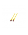 efb elektronik EFB Patch cord S/FTP, kat. 6, LSZH, 1.5m, miedź, żółty - nr 3