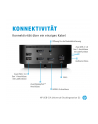 hp inc. Stacja dokująca USB-C Dock G5 EURO 5TW10AA - nr 15