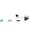 level one LevelOne USB-0301, LAN adapter (Retail) - nr 18
