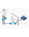 ubiquiti Kontroler Ethernet Surge Protector ETH-SP-G2 - nr 14