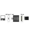 DeLOCK Card Reader -USB Type C SDHC / SDXC - Single Slot Card Reader - nr 8