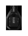 ASTRO Gaming A50 (2019) + base station, headset (black / blue, for PS4) - nr 8