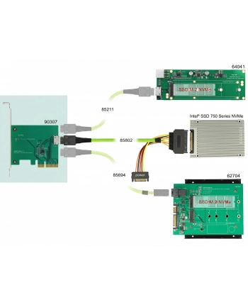 DeLOCK PCIe x4> 1xint.OCuLink SFF-8612-LP nr 2