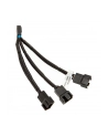 EKWB 3x splitter cable for 4 Pin PWM fan, 10cm, Y-cable (black) - nr 6