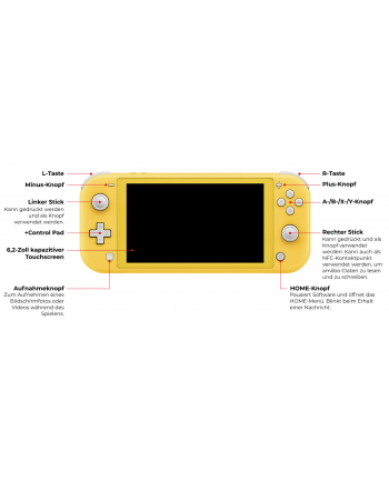Nintendo SwitchLite, game console (yellow)
