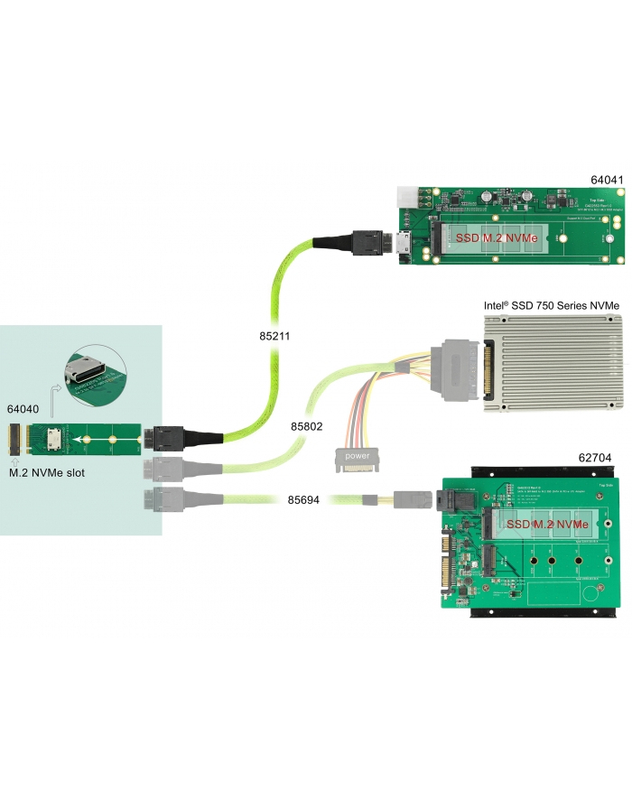 DeLOCK M.2 Key M> 1xOCuLink SFF-8612 Conv główny