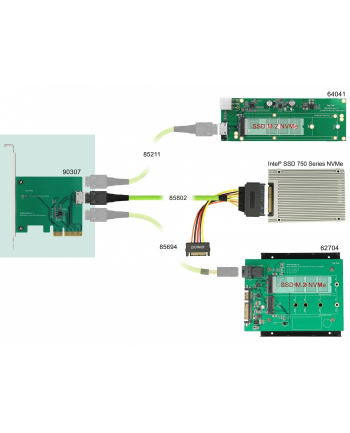 DeLOCK PCIe x4> 1xint.OCuLink SFF-8612-LP