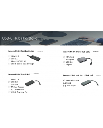 lenovo HUB USB-C 7-in-1 Hub / 4X90V55523