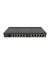 MikroTik Router RB4011iGS RM, 1.4Ghz CPU, 1GB, SFP  ports 1 - nr 1